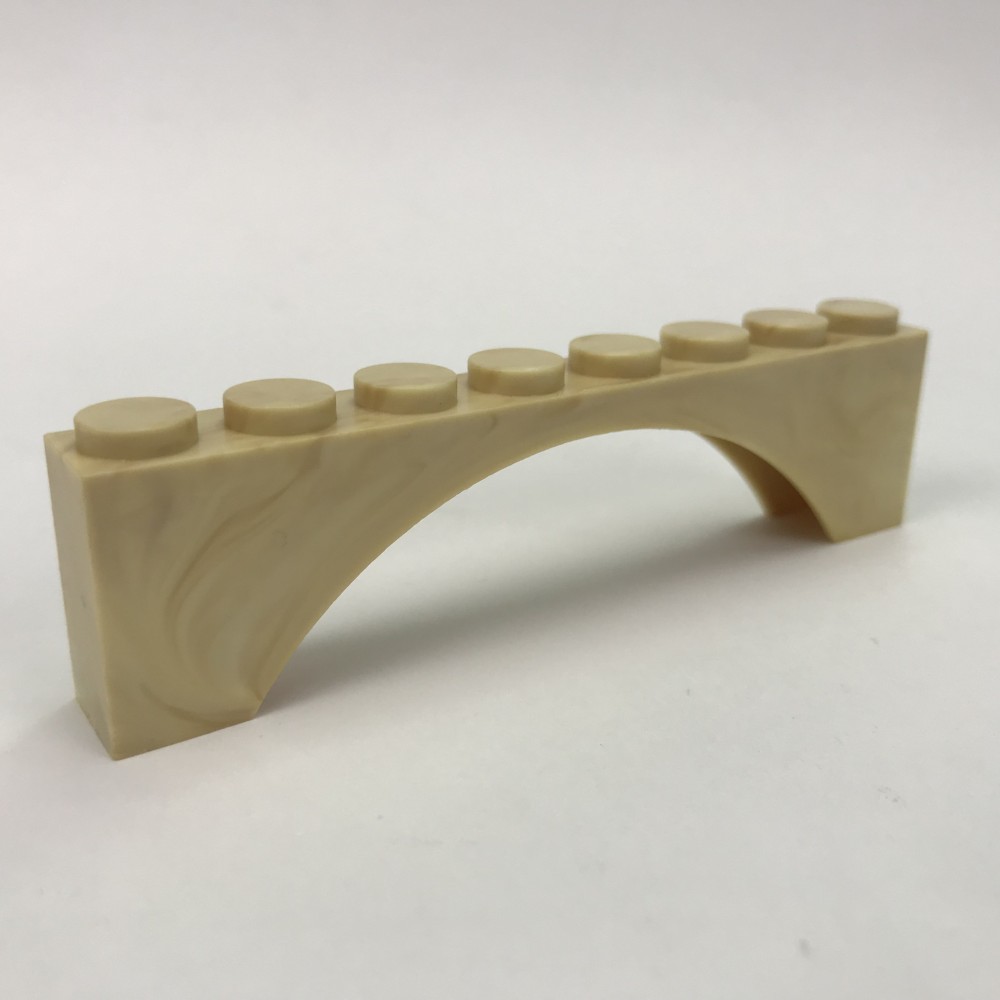 ARC von 8 Zeilenpunkten