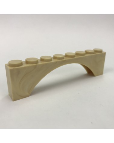 ARC von 8 Zeilenpunkten